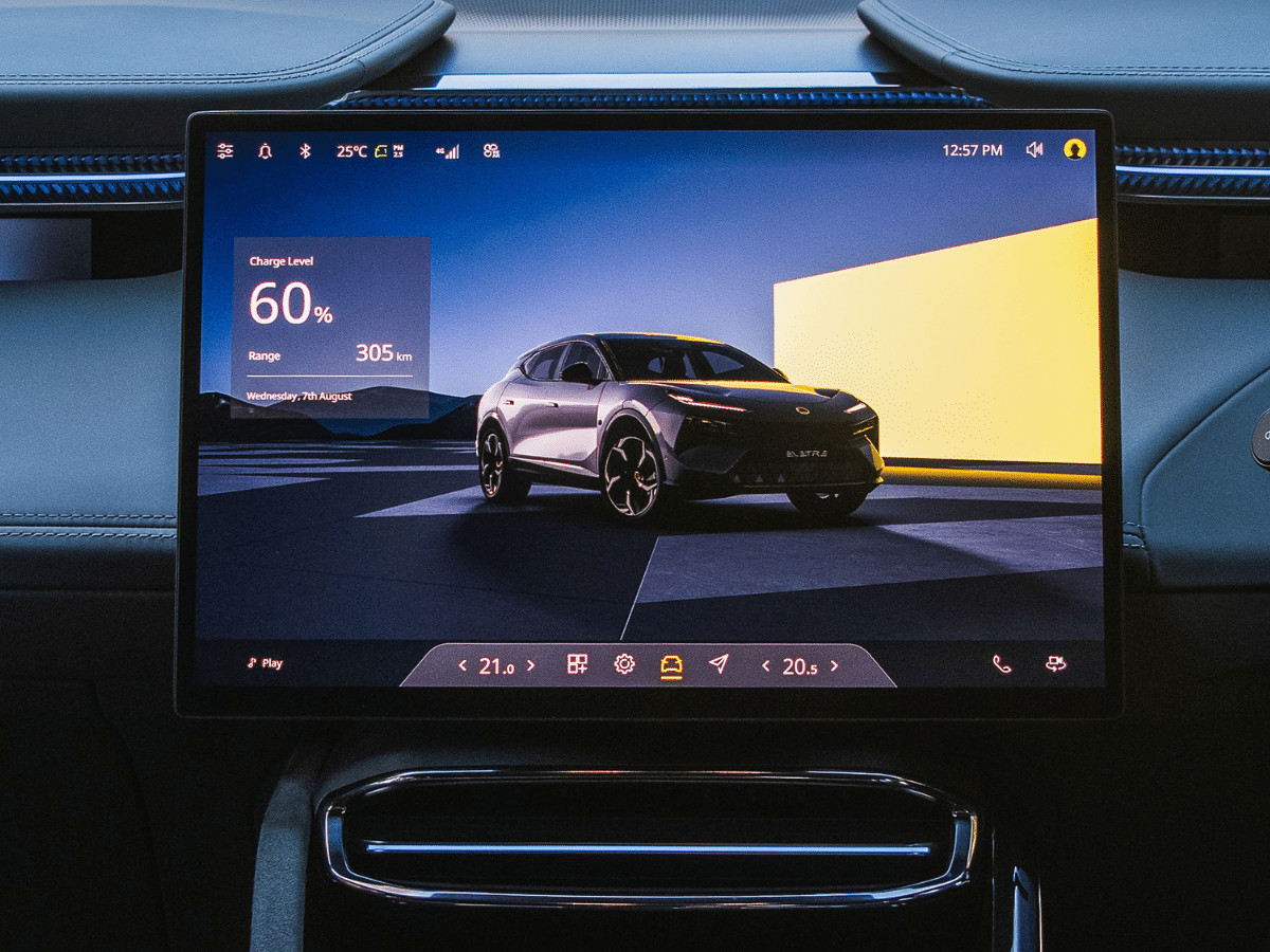 Central Display